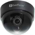 Camara tipo Domo